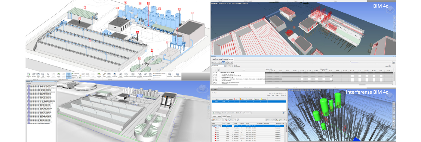 Render 3D del Nuovo Polo Integrato di Economia Circolare di Scarlino, con la disposizione dettagliata degli edifici e ipianti.